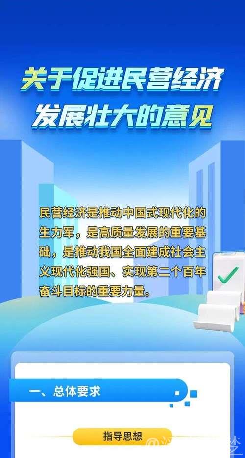 各地协同发力重塑民营经济发展信心 各地协同发力重塑民营经济发展信心